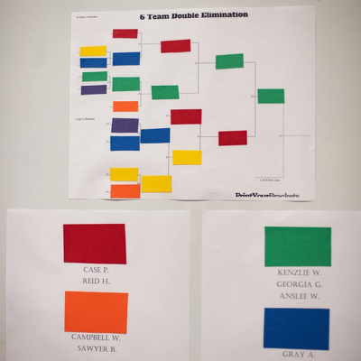 6th Grade Chariot Race Brackets